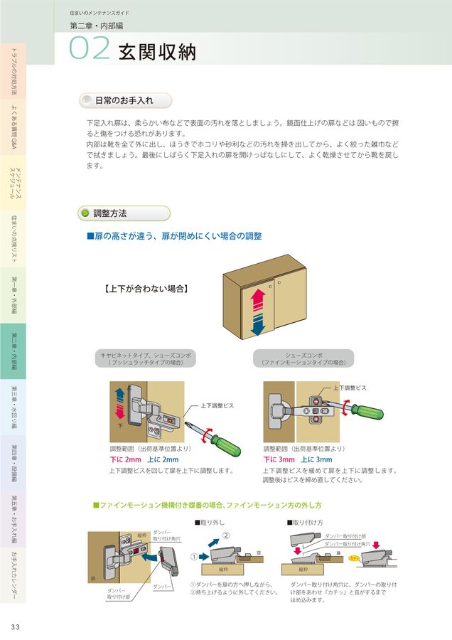 住まいのメンテナンスガイド