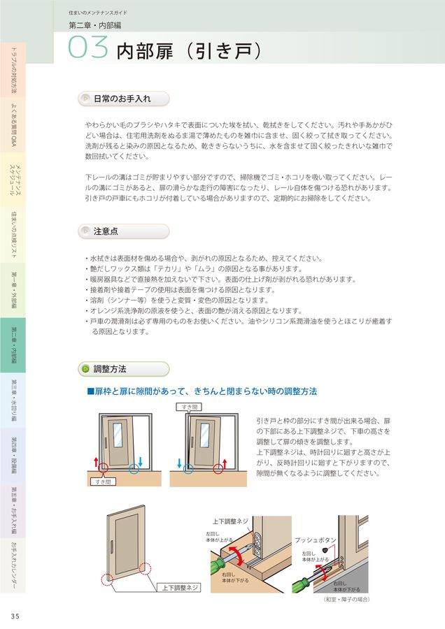 住まいのメンテナンスガイド