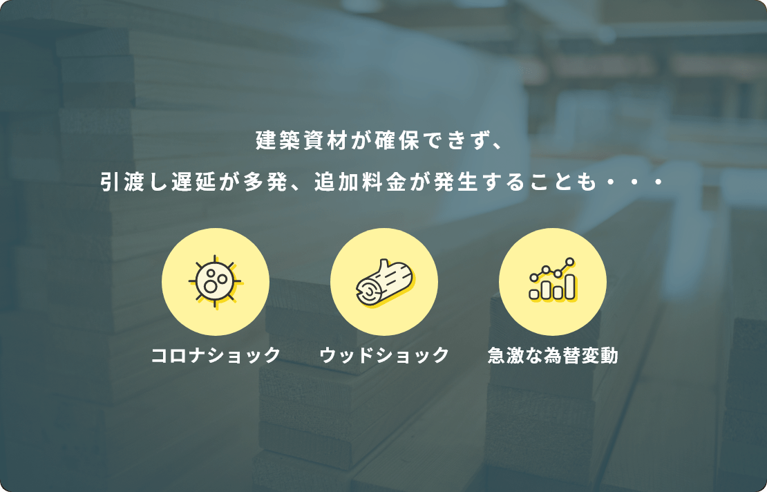 建築資材が確保できず、引渡し遅延が多発、追加料金が発生することも…　コロナショック　ウッドショック　急激な為替変動