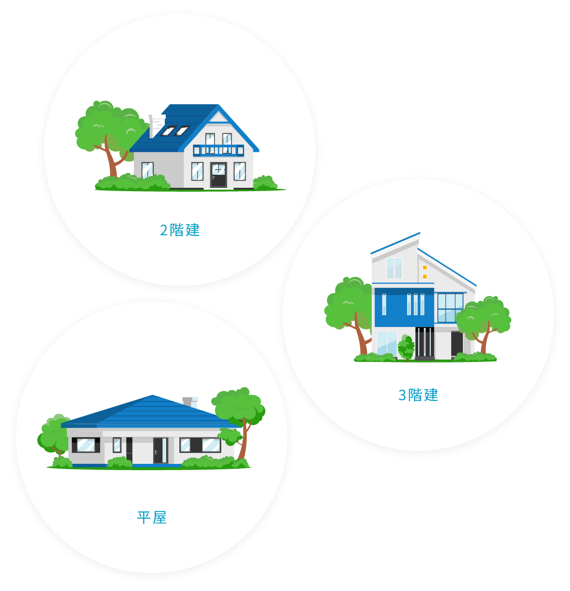 2階建て　3階建て　平屋