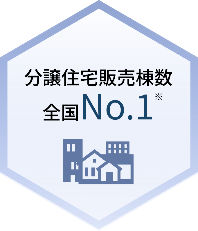 分譲住宅販売棟数全国No.1*