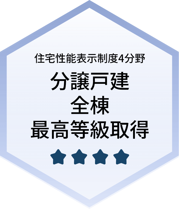 住宅性能表示制度4分野 分譲戸建全棟最高等級取得