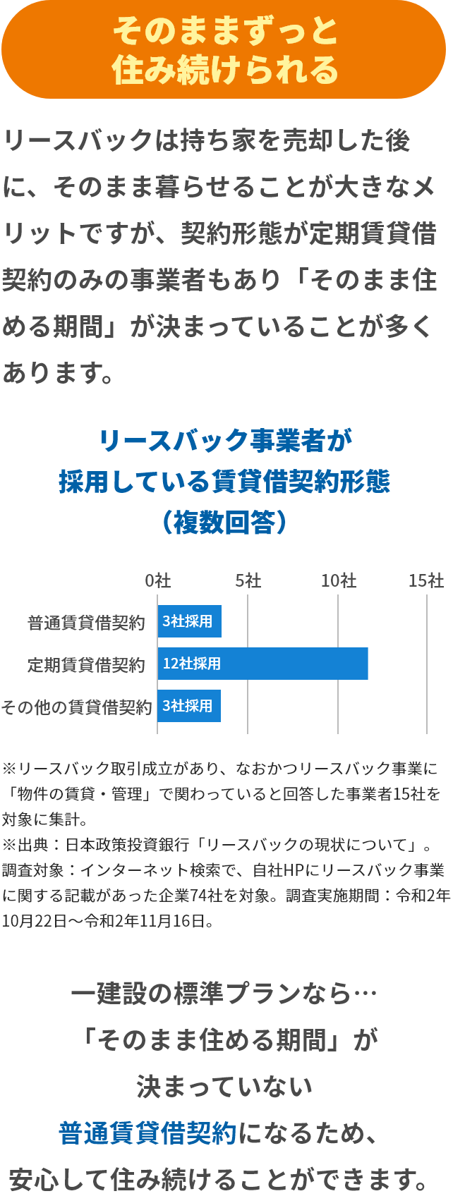 そのままずっと住み続けられる