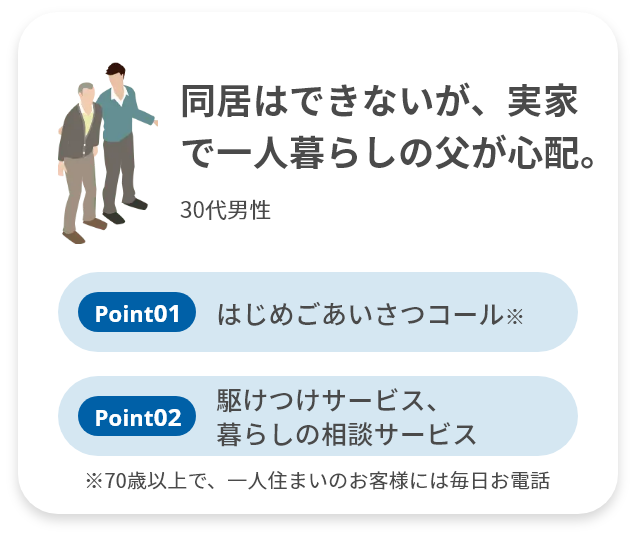 同居はできないが、実家で一人暮らしの父が心配。