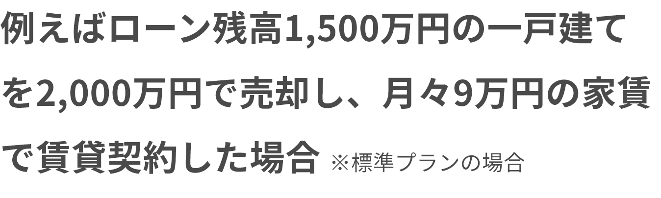 例えばローン残高1,500万円の一戸建てを2,000万円で売却し、月々9万円の家賃で賃貸契約した場合