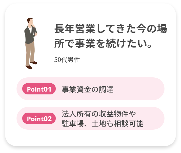 長年営業してきた今の場所で事業を続けたい。