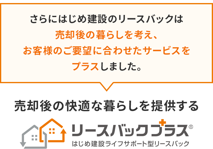 さらにはじめ建設のリースバックは売却後の暮らしを考え、お客様のご要望に合わせたサービスをプラスしました。