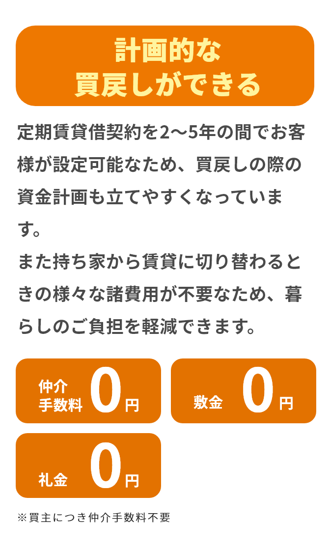 定期賃貸借契約を2〜5年の間でお客様が設定可能なため、買戻しの際の資金計画も立てやすくなっています。また持ち家から賃貸に切り替わるときの様々な諸費用が不要なため、暮らしのご負担を軽減できます。