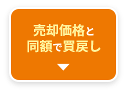売却価格と同額で買戻し