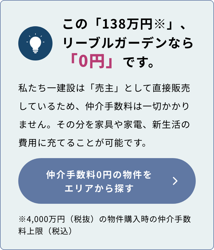 この「138万円※」リーブルガーデンなら「0円」です。私たち一建設は「売主」として直接販売しているため、仲介手数料は一切かかりません。その分を家具や家電、新生活の費用に充てることが可能です。※4,000万円（税抜）の物件購入時の仲介手数料上限（税込）　仲介手数料0円の物件をエリアから探す