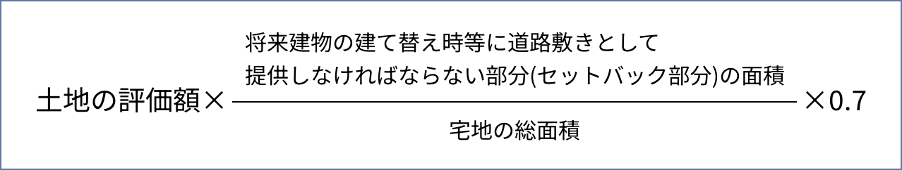 土地の評価額×(将来建物の建替え時等に道路敷きとして提供しなければならない部分の面積)÷(宅地の総面積)×0.7