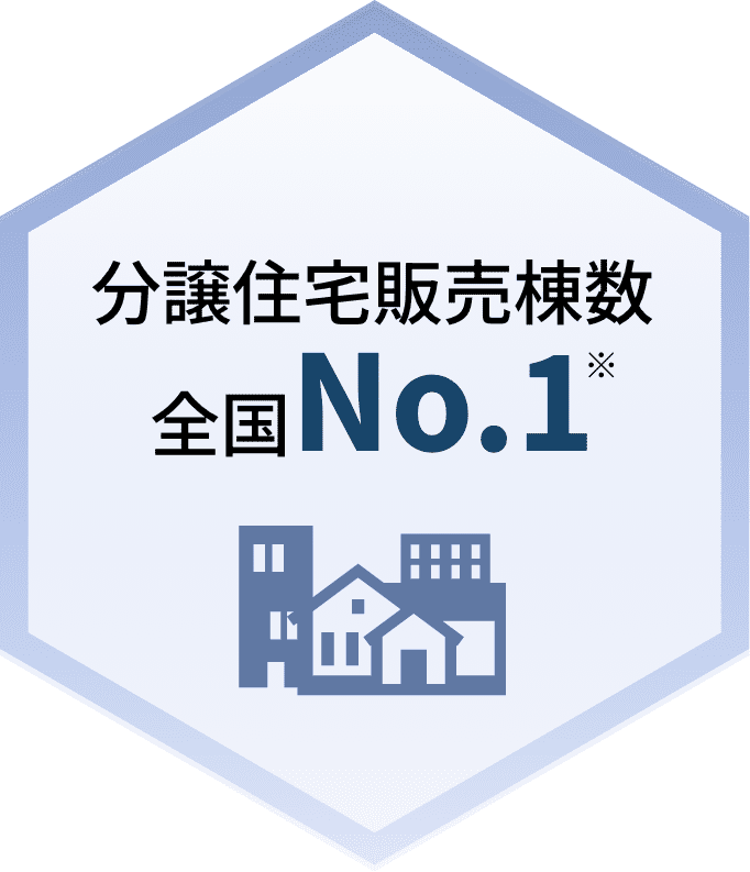 分譲住宅販売棟数全国No.1※