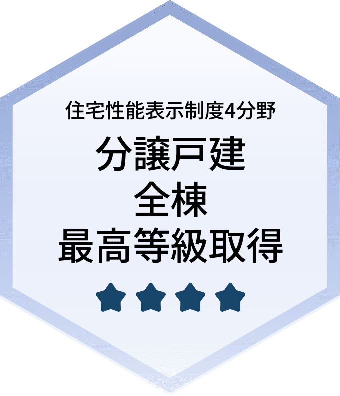 住宅性能表示制度4分野 分譲戸建全棟最高等級取得