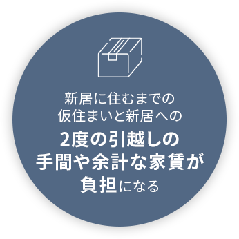 新居に住むまでの仮住まいと新居への2度の引越しの手間や余計な家賃が負担になる