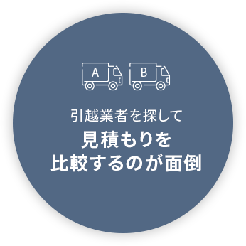 引越業者を探して見積もりを比較するのが面倒