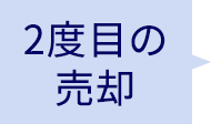 2度目の売却