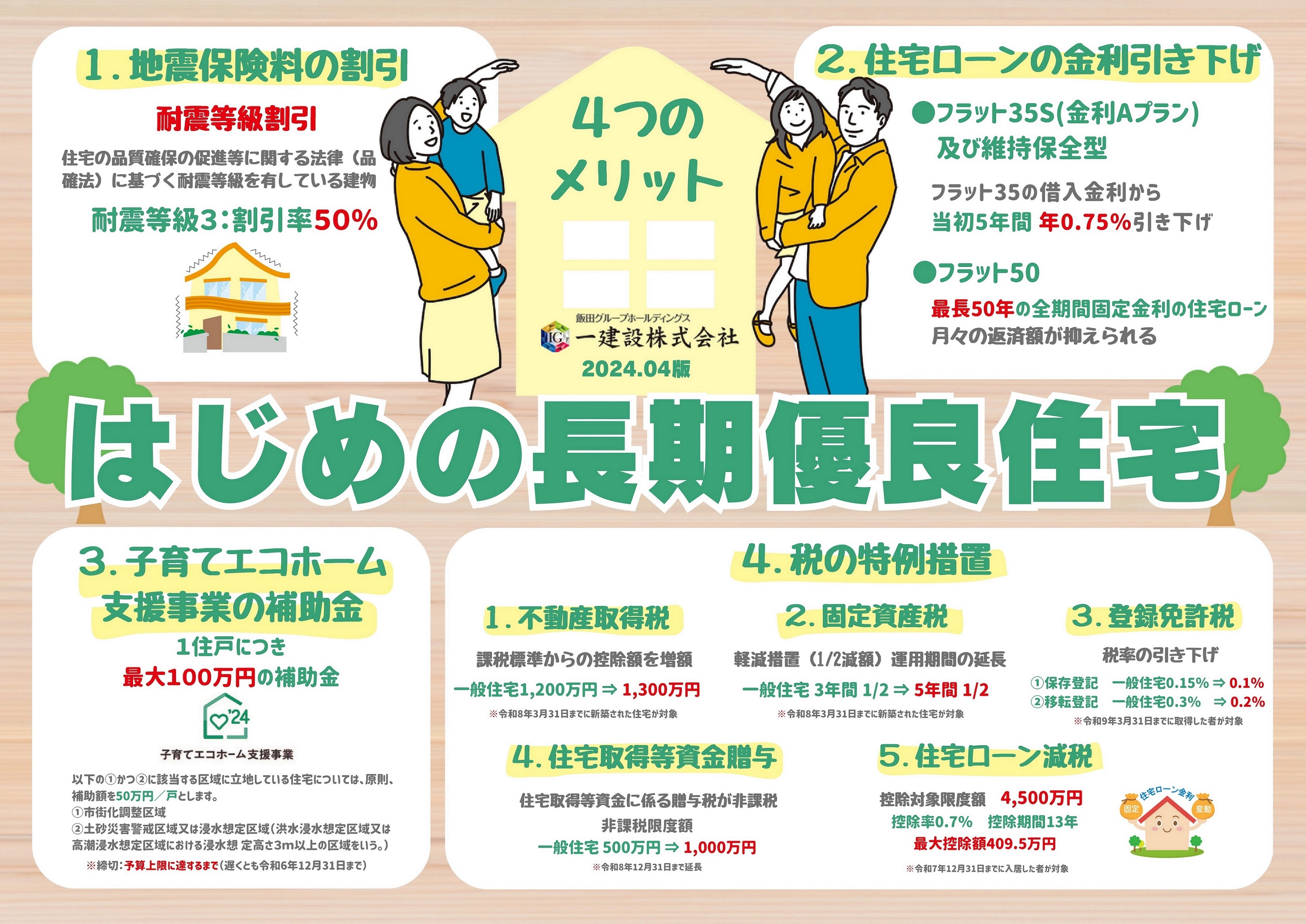 長期優良住宅認定制度に対応した分譲戸建住宅の供給を2024年8月より全国の営業エリアで順次開始｜一建設